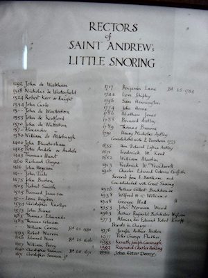 Little Snoring's Rectors